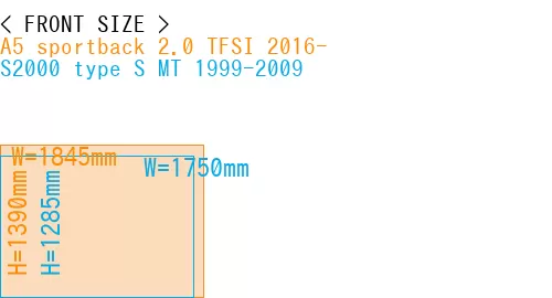 #A5 sportback 2.0 TFSI 2016- + S2000 type S MT 1999-2009